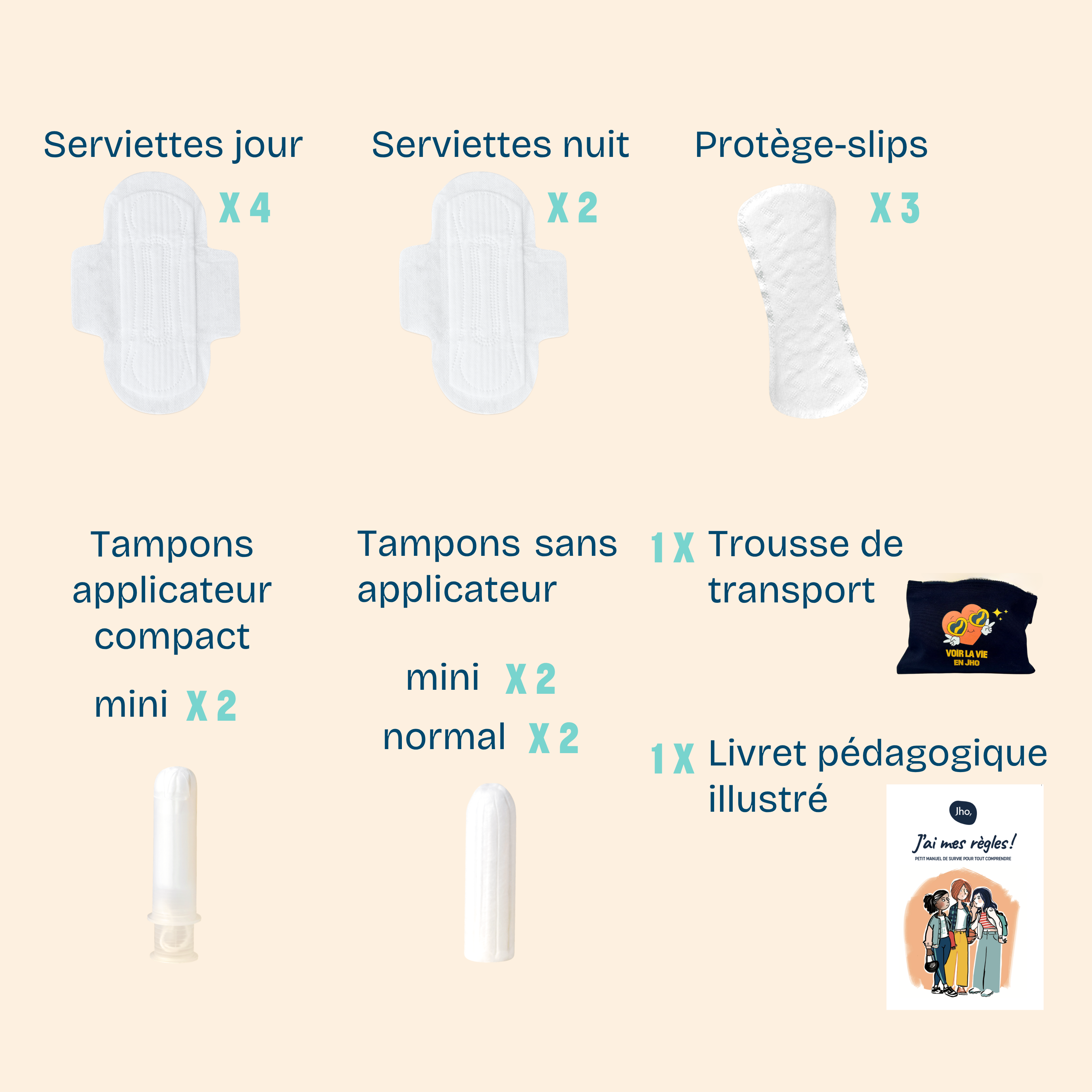 Trousse premières règles